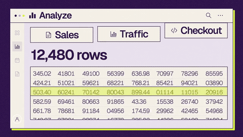 Analytics Dashboard video demo